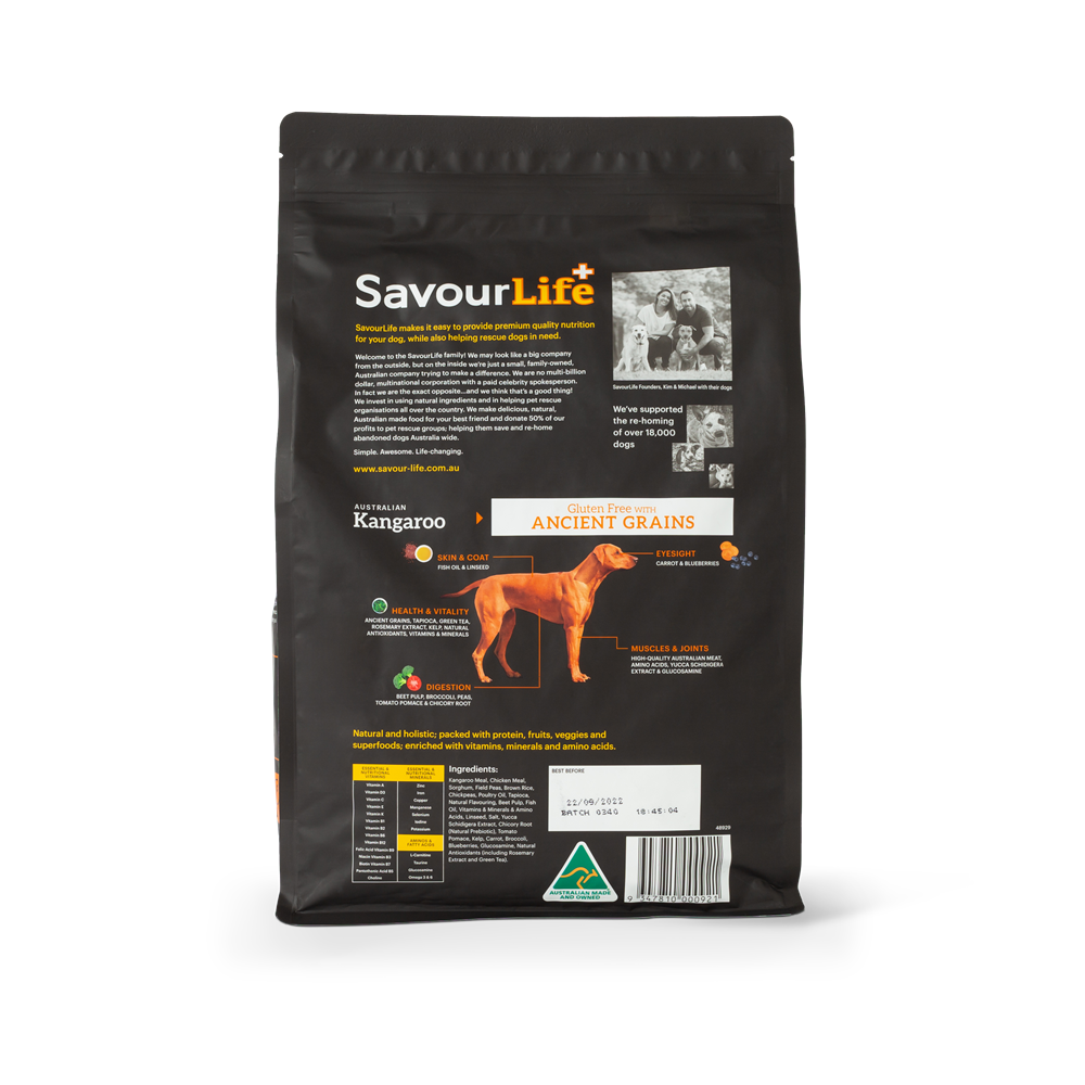 Australian Kangaroo Biology Diagrams