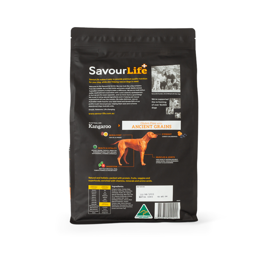 Australian Kangaroo Biology Diagrams